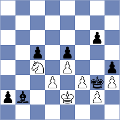 Dovbnia - Doshi (Chess.com INT, 2021)