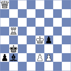 Rasulov - Bolourchifard (chess.com INT, 2025)