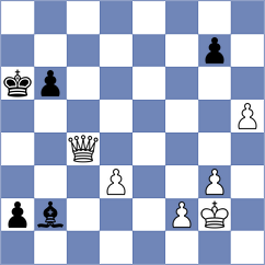 Abdusattorov - Mikhalevski (Chess.com INT, 2021)