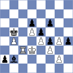 Nioduschewski - Denzer (Rheinhausen, 2001)