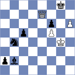 Ladan - Wiewiora (chess.com INT, 2022)