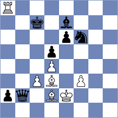Tsydypov - Tahbaz (chess.com INT, 2025)