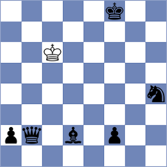 Gradovsky - Povshednyi (lichess.org INT, 2022)