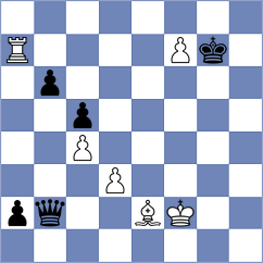 Vaibhav - Mangues Rubia (Barcelona ESP, 2024)