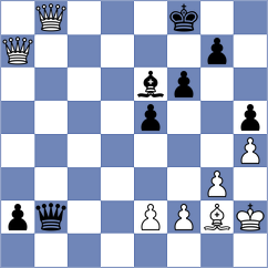 D'Arruda - Martinez Ramirez (chess.com INT, 2025)