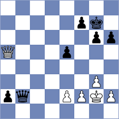 Buyankhishig - Sammed Jaykumar (chess.com INT, 2025)