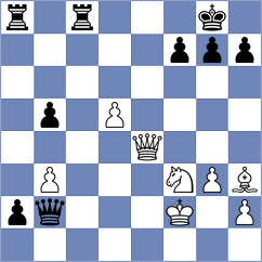 Sargsyan - Guliev (chess.com INT, 2023)