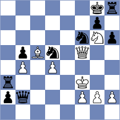 Boidiya - Jovic (chess.com INT, 2025)