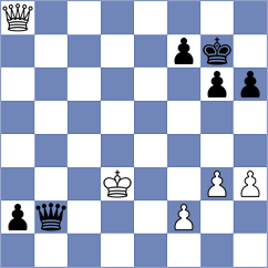 Caceres Benitez - Xiong (chess.com INT, 2024)