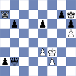 Oparin - Guliev (chess.com INT, 2022)