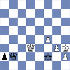 Bayo Milagro - Tristan (chess.com INT, 2024)
