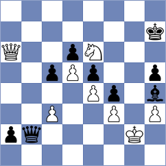Rustemov - Zlatin (chess.com INT, 2025)