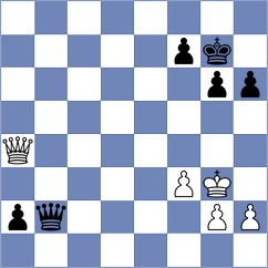 Tomilova - Visakh (Chess.com INT, 2020)
