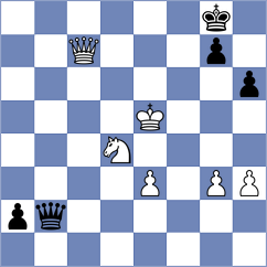 Garcia Rodriguez - Sanchez Gonzalez (Gijon, 1999)