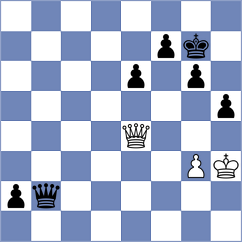 Popovic - Musial (chess.com INT, 2025)