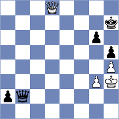 Jimliew - Umansky (Playchess.com INT, 2007)