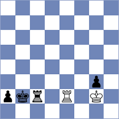 Gholami Orimi - Duda (chess.com INT, 2023)