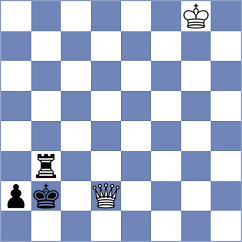 Milosevic - Moskalenko (chess.com INT, 2023)