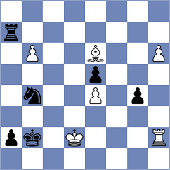 Omariev - Halac (chess.com INT, 2024)