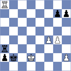 Panda - Goganov (Al Ain UAE, 2025)