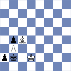 Starozhilov - Rakhimgaliyev (Chess.com INT, 2020)