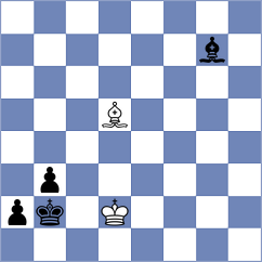 Meillon - Mallassagne (Europe Echecs INT, 2020)