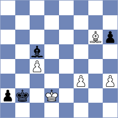 Zhou - Antolak (Chess.com INT, 2021)