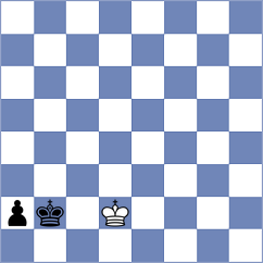 Povshednyi - Miladinovic (chess.com INT, 2023)