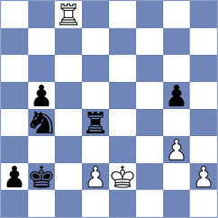 Aalto - Linares Orellana (chess.com INT, 2025)