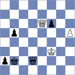 Petzer - Sandhu (Austria, 2000)
