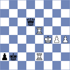 Kurayan - Larina (chess.com INT, 2024)