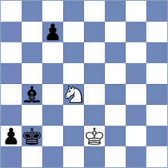 Kollars - Pranav (chess.com INT, 2025)