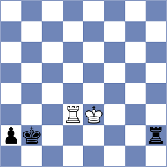 Fomkin - Cano Gimenez (chess.com INT, 2024)