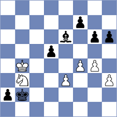 Adan Bermudez - Gatterer (chess.com INT, 2023)