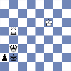 Rakhmatullaev - Aggelis (chess.com INT, 2023)