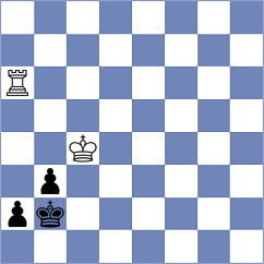 Anhwere - Gogolev (chess.com INT, 2025)