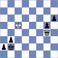 Svane - Kornev (chess.com INT, 2025)