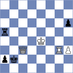 Tang - Vasquez Schroeder (chess.com INT, 2025)