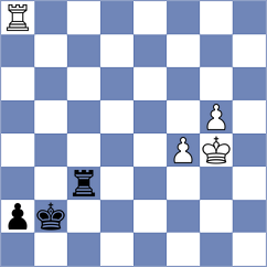 Piddubna - Golubenko (chess.com INT, 2023)
