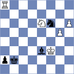 Vachier Lagrave - Oleksienko (Germany, 2021)