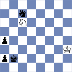 Kopczynski - Jiganchine (chess.com INT, 2025)