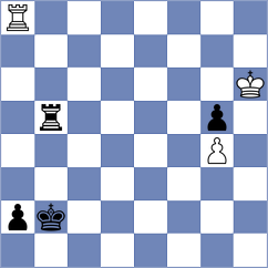 Aliyev - Vakhlamov (chess.com INT, 2024)