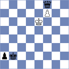 Kakavand - Nazari (chess.com INT, 2025)