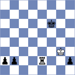 Diaz Rosas - Goncharov (Chess.com INT, 2021)