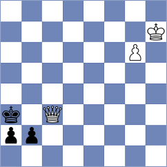 Ozcan - Fernandez Lopez (chess.com INT, 2023)