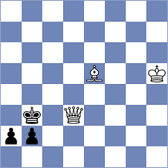 Donchenko - Kuznetsov (chess.com INT, 2025)