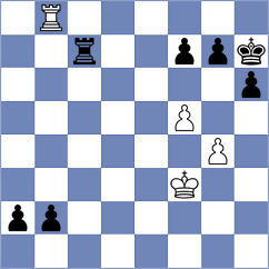 Shams - Daneshvar (Chess.com INT, 2021)