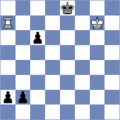 Chemin - Kopczynski (chess.com INT, 2023)