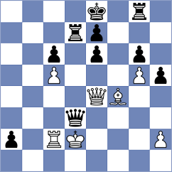 Fernandez Gutierrez - Valdes Romero (Malaga, 2001)