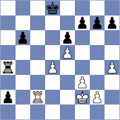 Navalgund - Ioannidis (Chess.com INT, 2021)